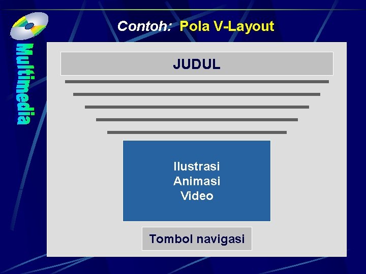 Contoh: Pola V-Layout JUDUL Ilustrasi Animasi Video Tombol navigasi 