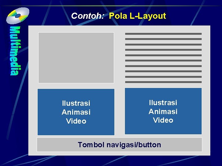 Contoh: Pola L-Layout Ilustrasi Animasi Video Tombol navigasi/button 