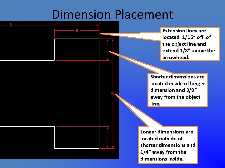 Dimension Placement Extension lines are located 1/16” off of the object line and extend