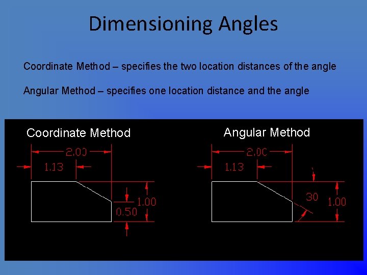 Dimensioning Angles Coordinate Method – specifies the two location distances of the angle Angular