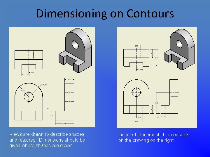 Dimensioning on Contours Views are drawn to describe shapes and features. Dimensions should be