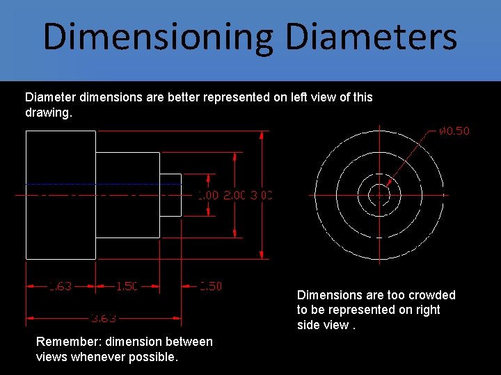 Dimensioning Diameters Diameter dimensions are better represented on left view of this drawing. Dimensions