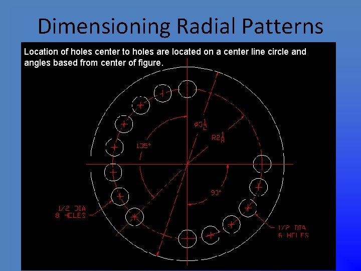 Dimensioning Radial Patterns Location of holes center to holes are located on a center