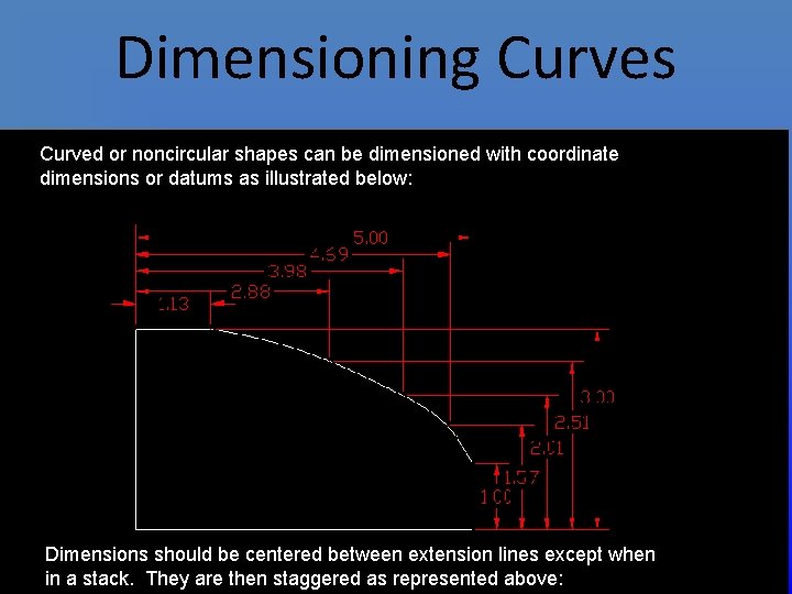 Dimensioning Curves Curved or noncircular shapes can be dimensioned with coordinate dimensions or datums