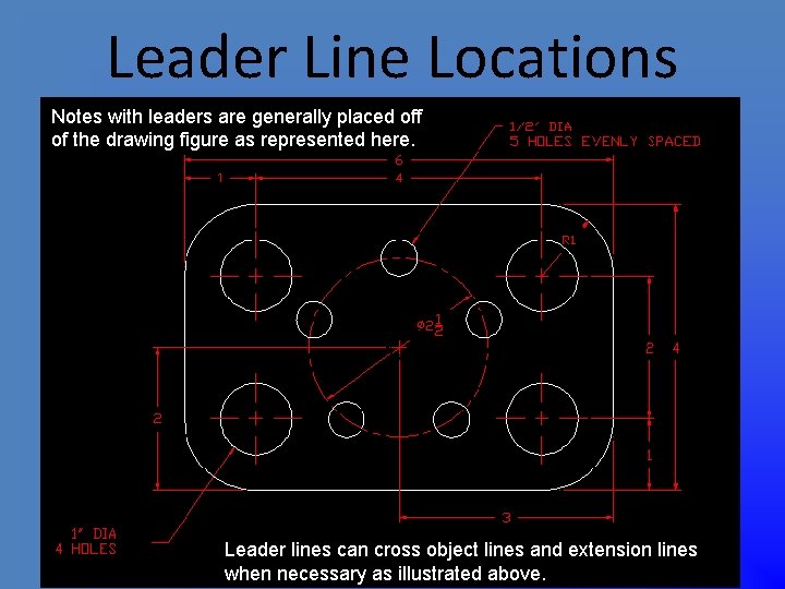 Leader Line Locations Notes with leaders are generally placed off of the drawing figure
