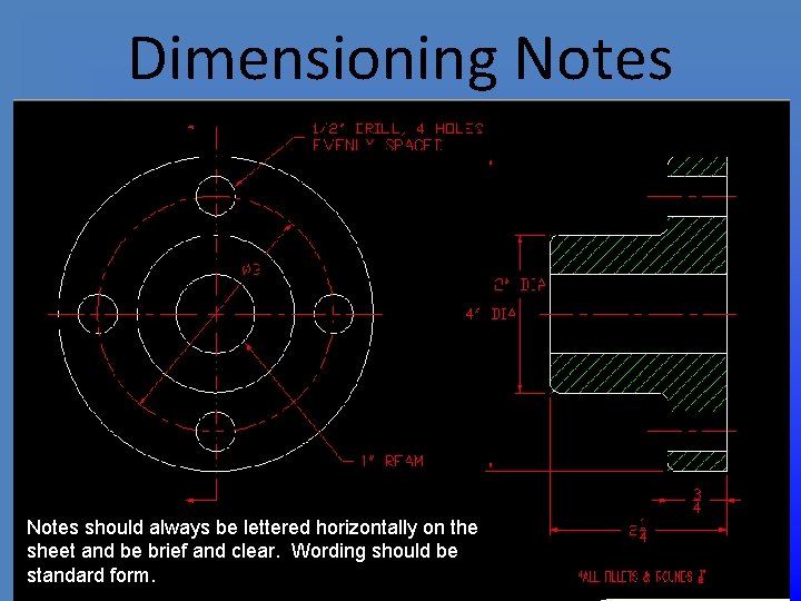 Dimensioning Notes should always be lettered horizontally on the sheet and be brief and