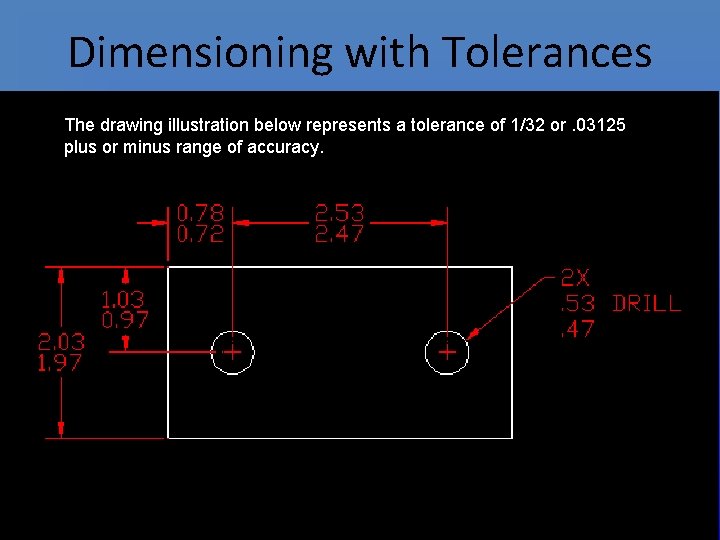 Dimensioning with Tolerances The drawing illustration below represents a tolerance of 1/32 or. 03125