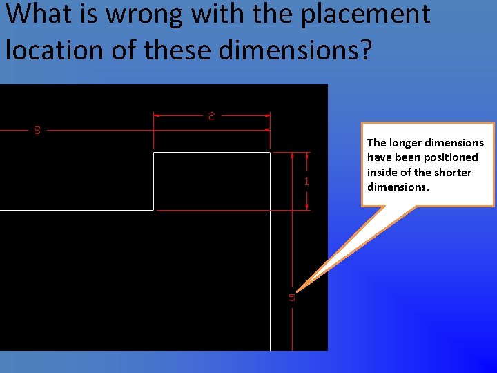 What is wrong with the placement location of these dimensions? The longer dimensions have