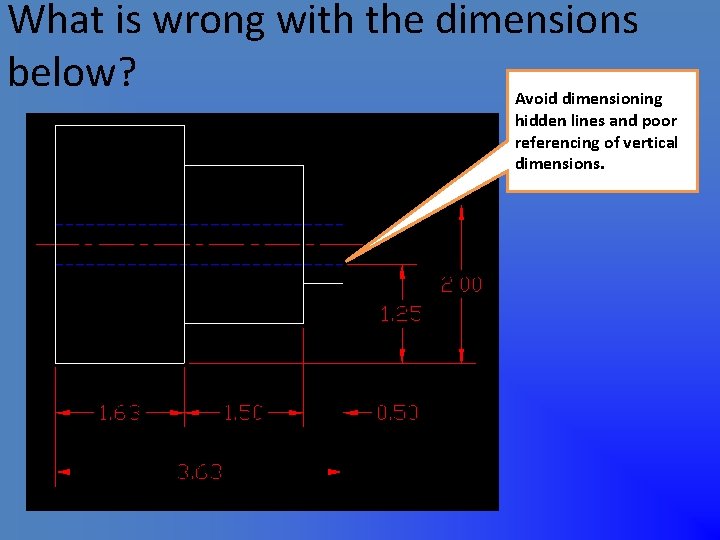 What is wrong with the dimensions below? Avoid dimensioning hidden lines and poor referencing