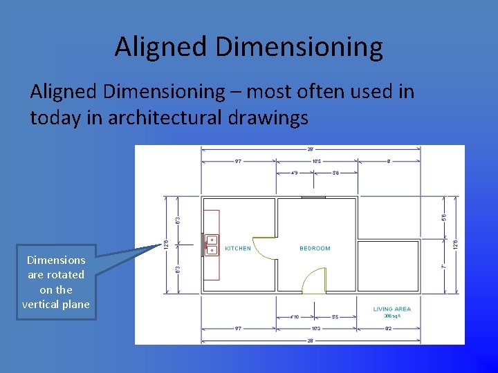 Aligned Dimensioning – most often used in today in architectural drawings Dimensions are rotated