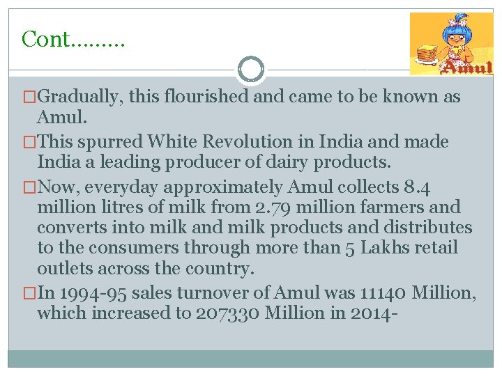 Cont……… �Gradually, this flourished and came to be known as Amul. �This spurred White