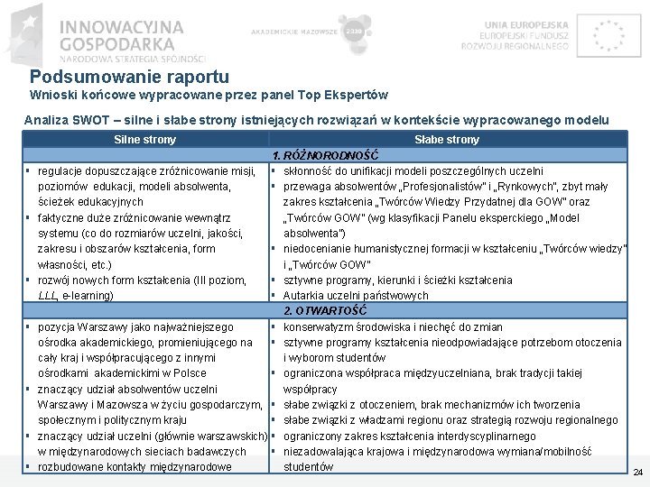 Podsumowanie raportu Wnioski końcowe wypracowane przez panel Top Ekspertów Analiza SWOT – silne i