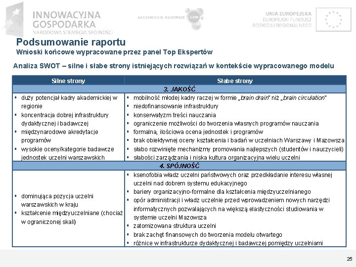 Podsumowanie raportu Wnioski końcowe wypracowane przez panel Top Ekspertów Analiza SWOT – silne i