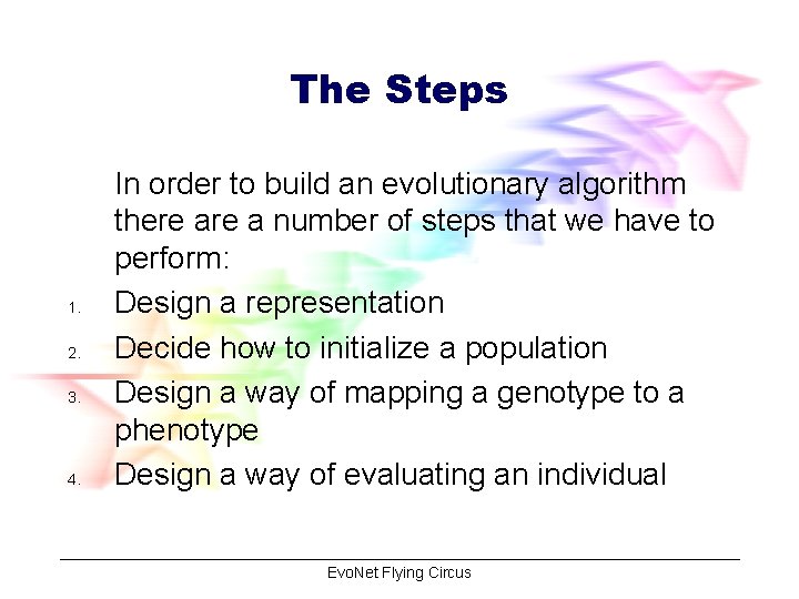 The Steps 1. 2. 3. 4. In order to build an evolutionary algorithm there