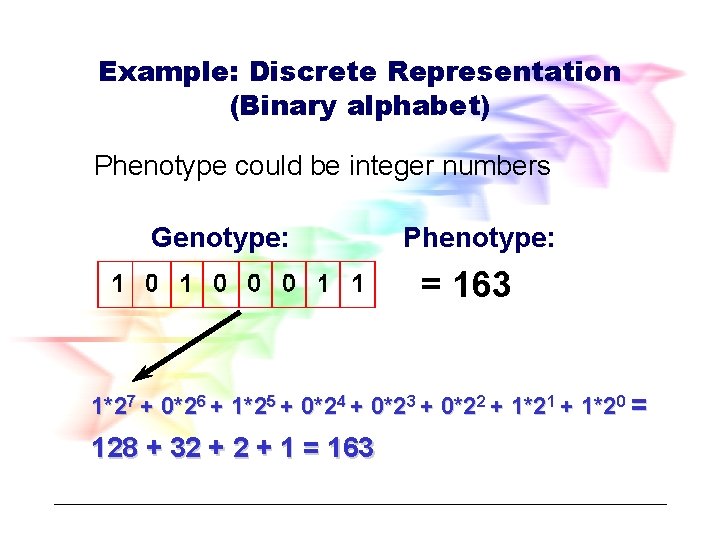 Example: Discrete Representation (Binary alphabet) Phenotype could be integer numbers Genotype: Phenotype: = 163