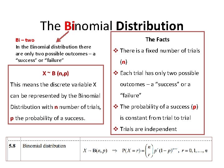 The Binomial Distribution Bi The Facts Bi – two In the Binomial distribution there