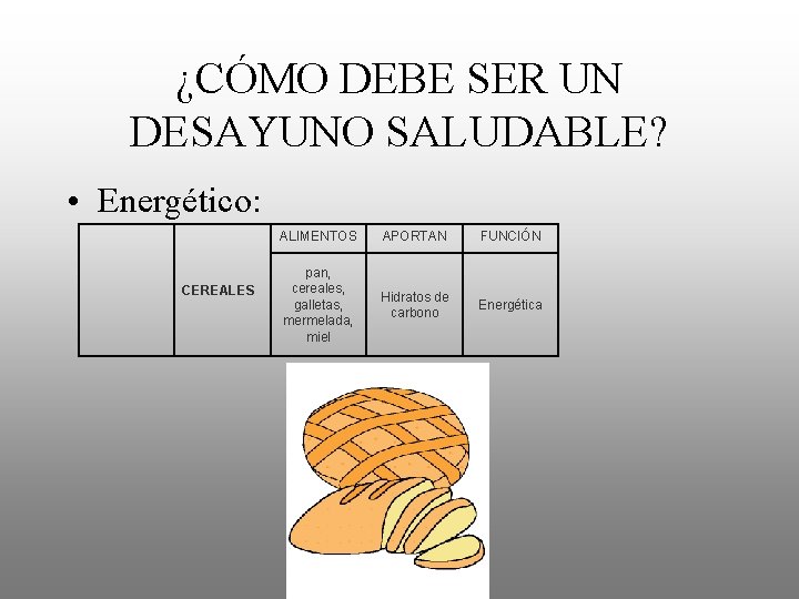 ¿CÓMO DEBE SER UN DESAYUNO SALUDABLE? • Energético: CEREALES ALIMENTOS APORTAN FUNCIÓN pan, cereales,
