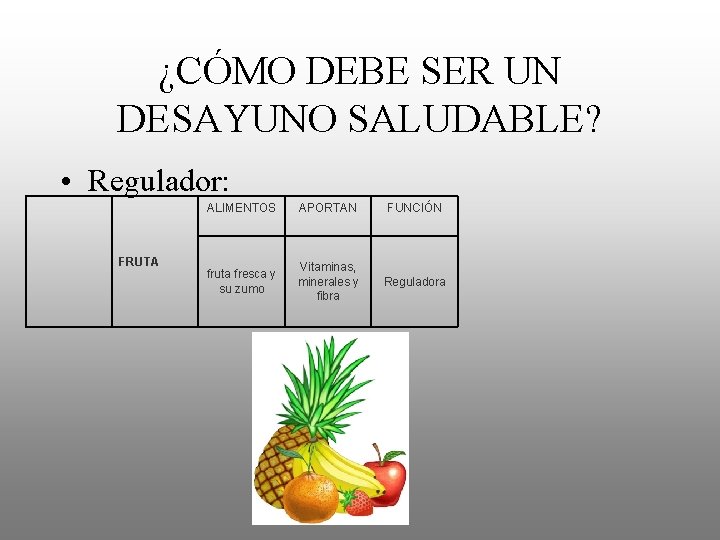 ¿CÓMO DEBE SER UN DESAYUNO SALUDABLE? • Regulador: FRUTA ALIMENTOS APORTAN FUNCIÓN fruta fresca