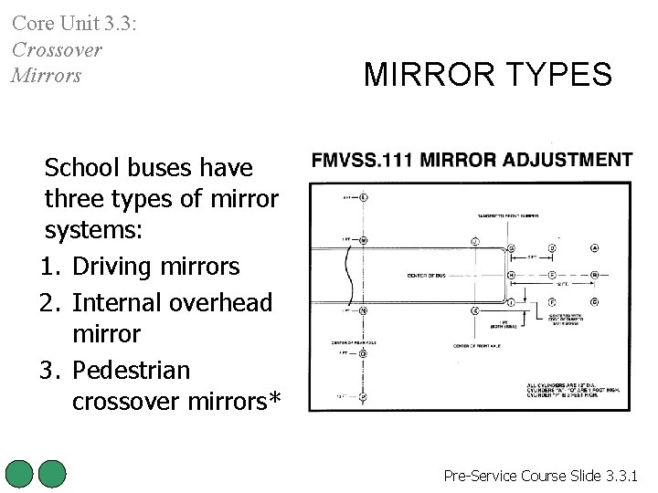 Core Unit 3. 3: Crossover Mirrors MIRROR TYPES School buses have three types of