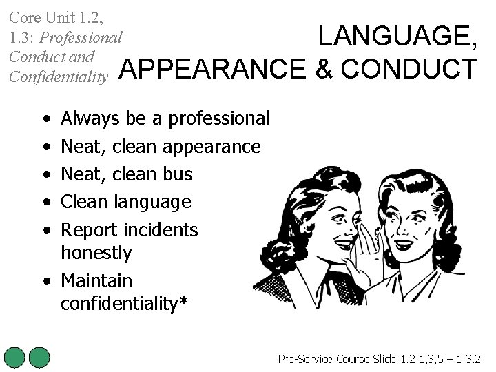 Core Unit 1. 2, 1. 3: Professional Conduct and Confidentiality LANGUAGE, APPEARANCE & CONDUCT