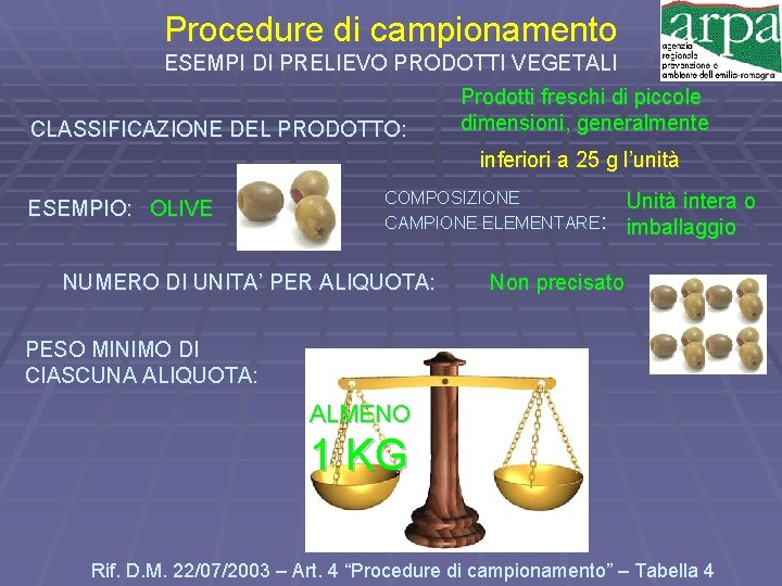 Procedure di campionamento ESEMPI DI PRELIEVO PRODOTTI VEGETALI CLASSIFICAZIONE DEL PRODOTTO: Prodotti freschi di