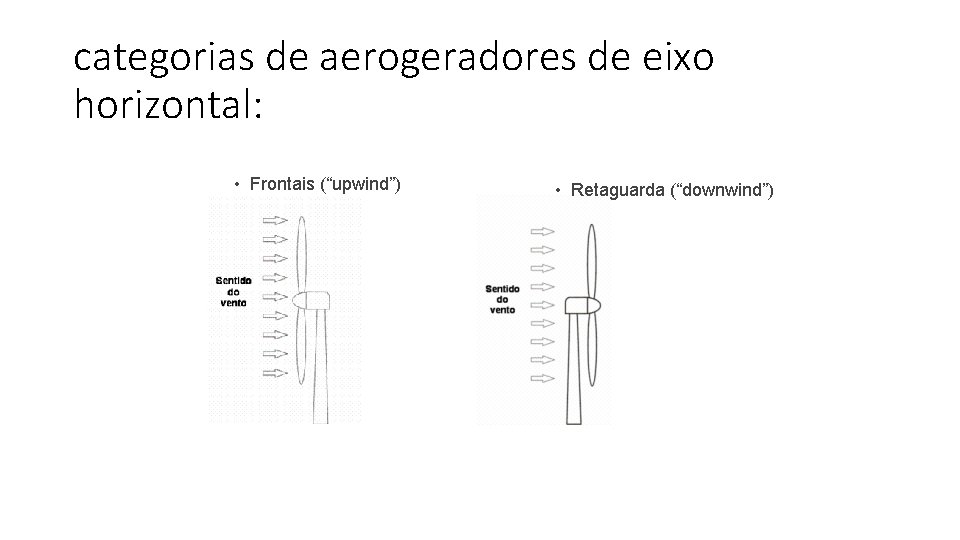 categorias de aerogeradores de eixo horizontal: • Frontais (“upwind”) • Retaguarda (“downwind”) 