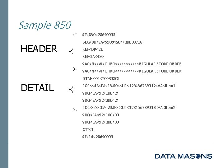 Sample 850 ST<850<28690003 HEADER BEG<00<SA<S 909450<<20030716 REF<DP<21 REF<IA<430 SAC<N<<VI<OHRO<<<<<<<<<<<REGULAR STORE ORDER DTM<001<20030805 DETAIL PO