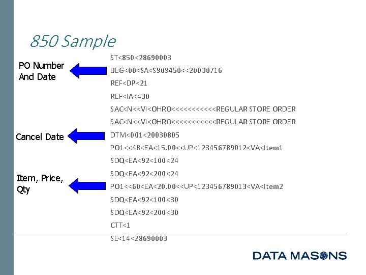 850 Sample PO Number And Date ST<850<28690003 BEG<00<SA<S 909450<<20030716 REF<DP<21 REF<IA<430 SAC<N<<VI<OHRO<<<<<<<<<<<REGULAR STORE ORDER
