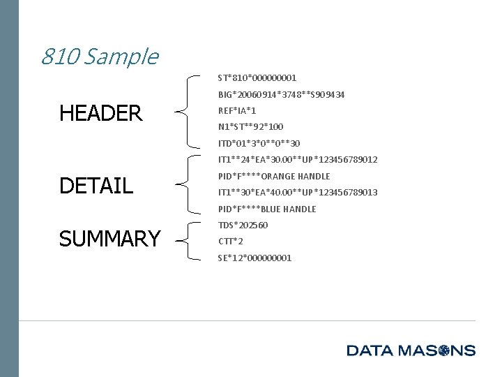 810 Sample ST*810*00001 HEADER BIG*20060914*3748**S 909434 REF*IA*1 N 1*ST**92*100 ITD*01*3*0**0**30 IT 1**24*EA*30. 00**UP*123456789012 DETAIL