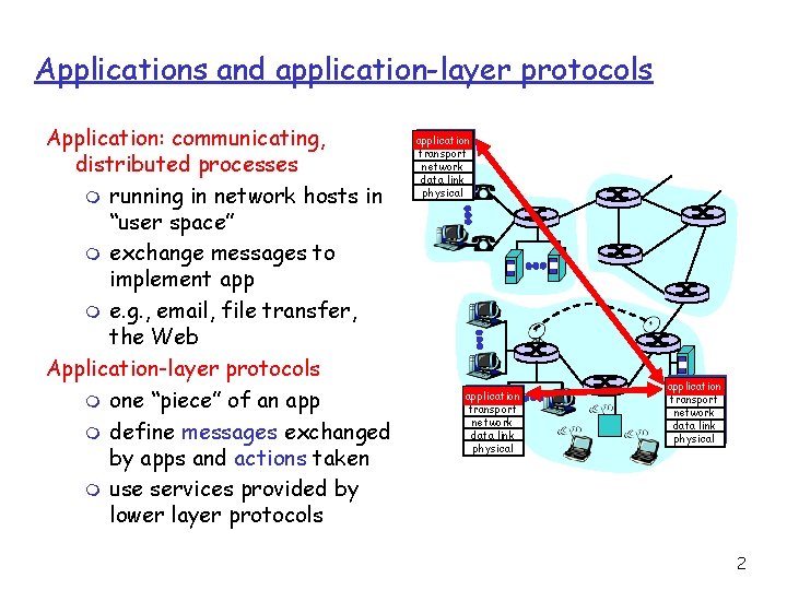 Applications and application-layer protocols Application: communicating, distributed processes m running in network hosts in