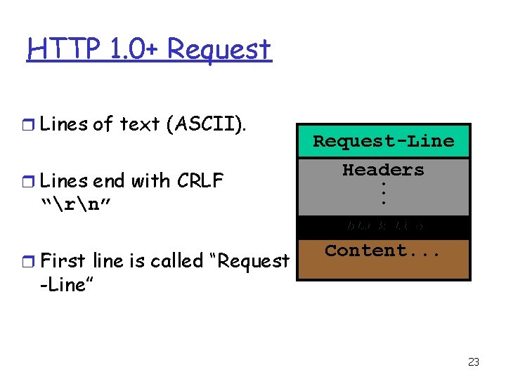 HTTP 1. 0+ Request r Lines of text (ASCII). r Lines end with CRLF