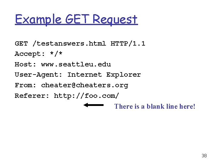 Example GET Request GET /testanswers. html HTTP/1. 1 Accept: */* Host: www. seattleu. edu