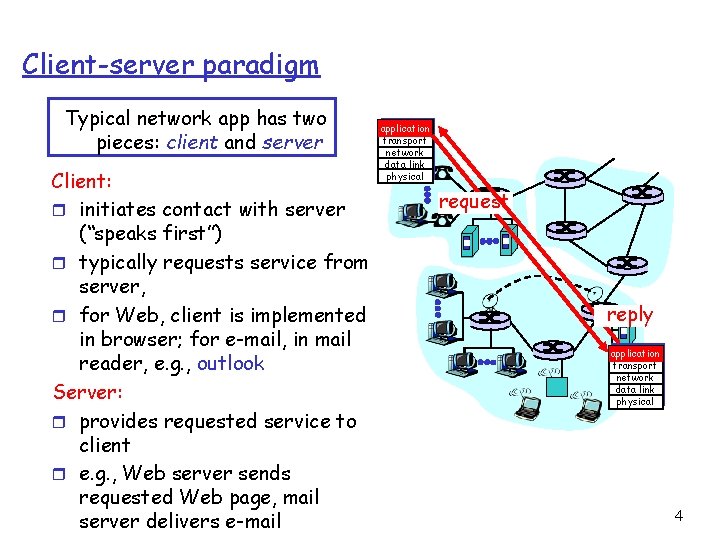 Client-server paradigm Typical network app has two pieces: client and server Client: r initiates