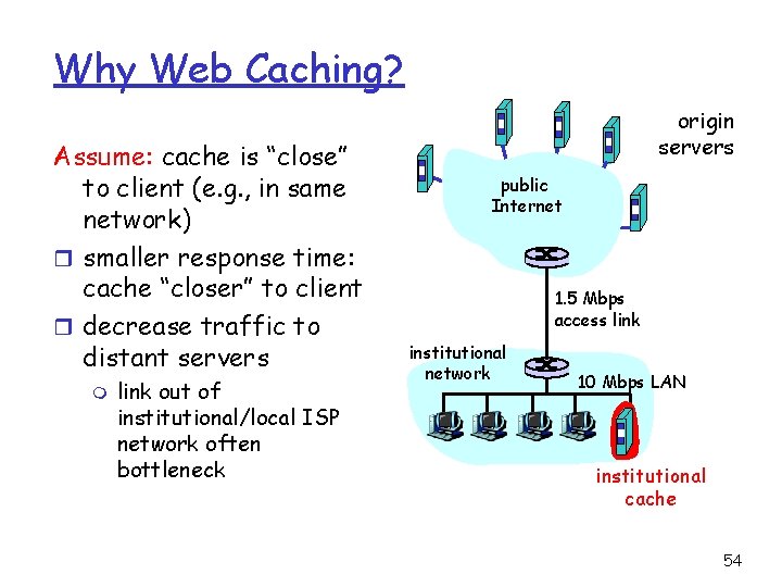 Why Web Caching? Assume: cache is “close” to client (e. g. , in same