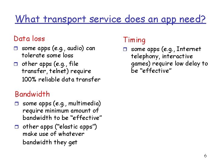 What transport service does an app need? Data loss r some apps (e. g.