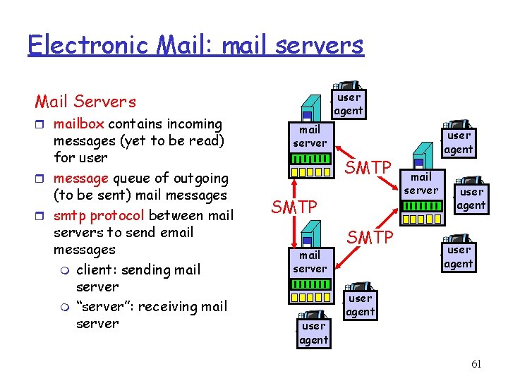 Electronic Mail: mail servers user agent Mail Servers r mailbox contains incoming messages (yet