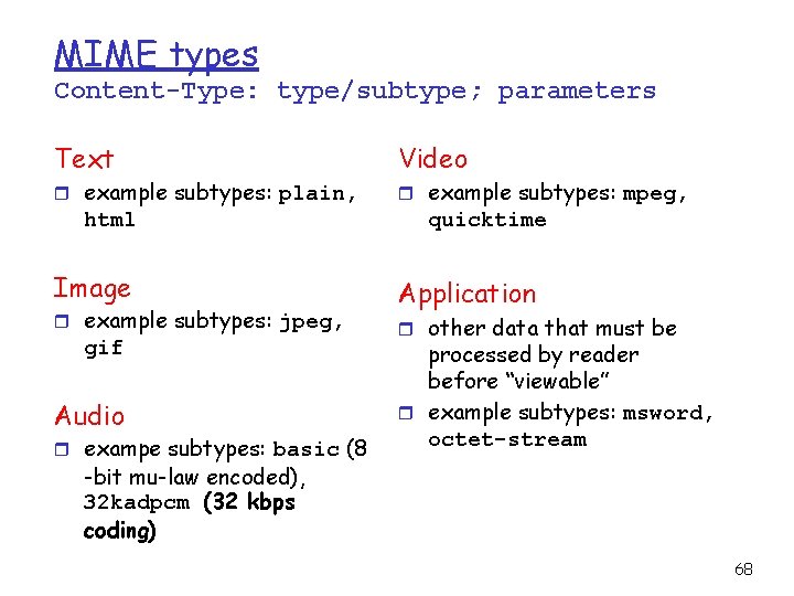 MIME types Content-Type: type/subtype; parameters Text r example subtypes: plain, html Image r example