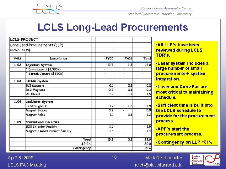 LCLS Long-Lead Procurements • All LLP’s have been reviewed during LCLS TDR’s. • Laser