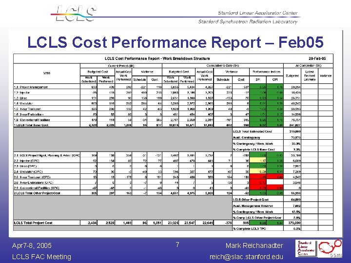 LCLS Cost Performance Report – Feb 05 Apr 7 -8, 2005 LCLS FAC Meeting