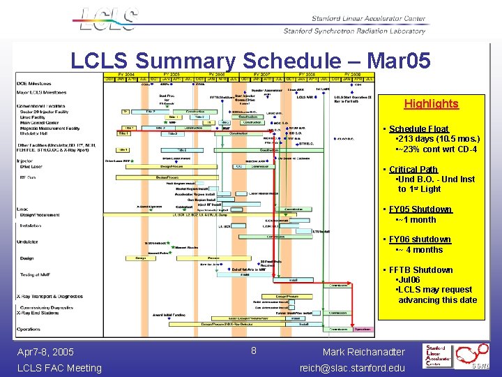 LCLS Summary Schedule – Mar 05 Highlights • Schedule Float • 213 days (10.