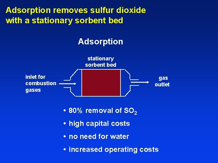 Adsorption removes sulfur dioxide with a stationary sorbent bed Adsorption stationary sorbent bed inlet