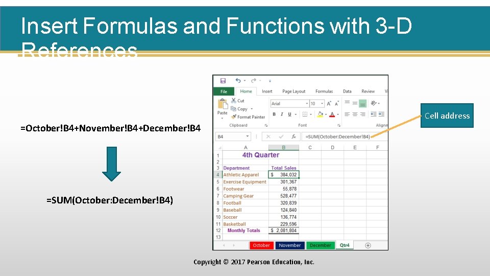 Insert Formulas and Functions with 3 -D References Cell address =October!B 4+November!B 4+December!B 4