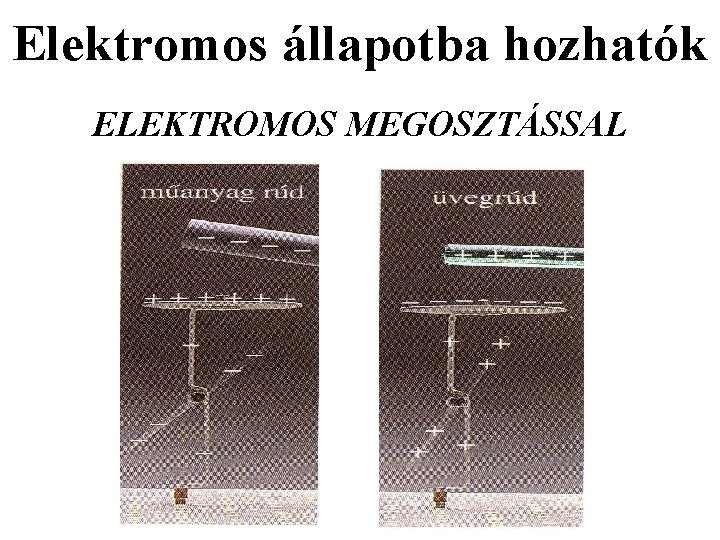 Elektromos állapotba hozhatók ELEKTROMOS MEGOSZTÁSSAL 
