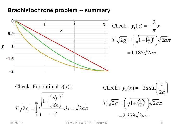 Brachistochrone problem -- summary 9/07/2015 PHY 711 Fall 2015 -- Lecture 6 8 