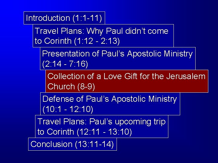 Introduction (1: 1 -11) Travel Plans: Why Paul didn’t come to Corinth (1: 12 Introduction (1: 1 -11) Travel Plans: Why Paul didn’t come to Corinth (1: 12