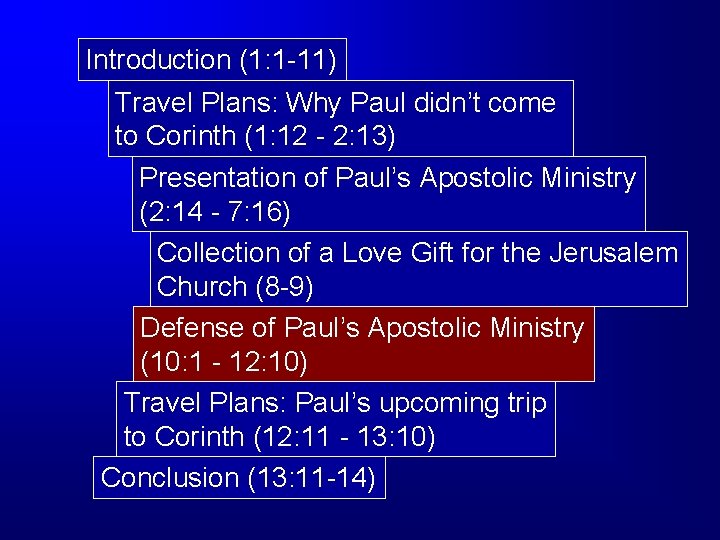 Introduction (1: 1 -11) Travel Plans: Why Paul didn’t come to Corinth (1: 12 Introduction (1: 1 -11) Travel Plans: Why Paul didn’t come to Corinth (1: 12
