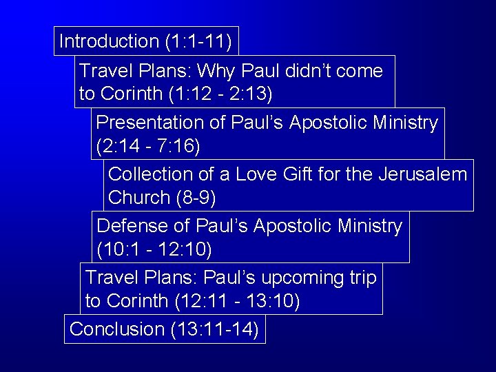 Introduction (1: 1 -11) Travel Plans: Why Paul didn’t come to Corinth (1: 12 Introduction (1: 1 -11) Travel Plans: Why Paul didn’t come to Corinth (1: 12