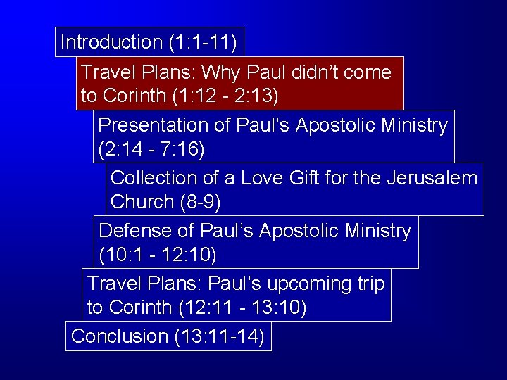 Introduction (1: 1 -11) Travel Plans: Why Paul didn’t come to Corinth (1: 12 Introduction (1: 1 -11) Travel Plans: Why Paul didn’t come to Corinth (1: 12