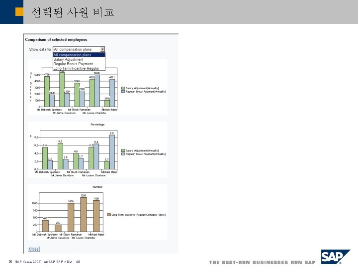 선택된 사원 비교 ã SAP Korea 2005, my. SAP ERP HCM, 49 
