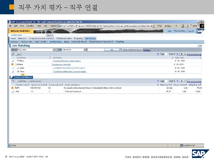 직무 가치 평가 – 직무 연결 ã SAP Korea 2005, my. SAP ERP HCM,